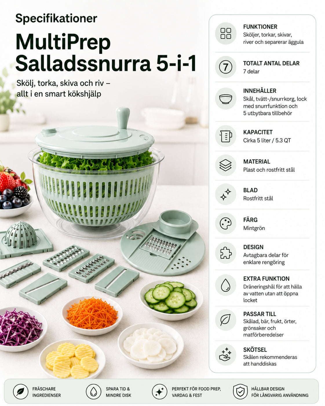 MultiSkål – Allt i en smart kökshjälp