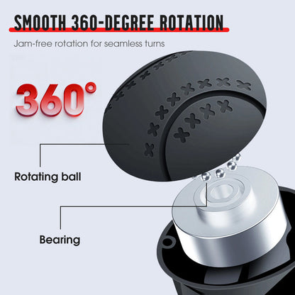 RullGrepp – 360° jämn rotation