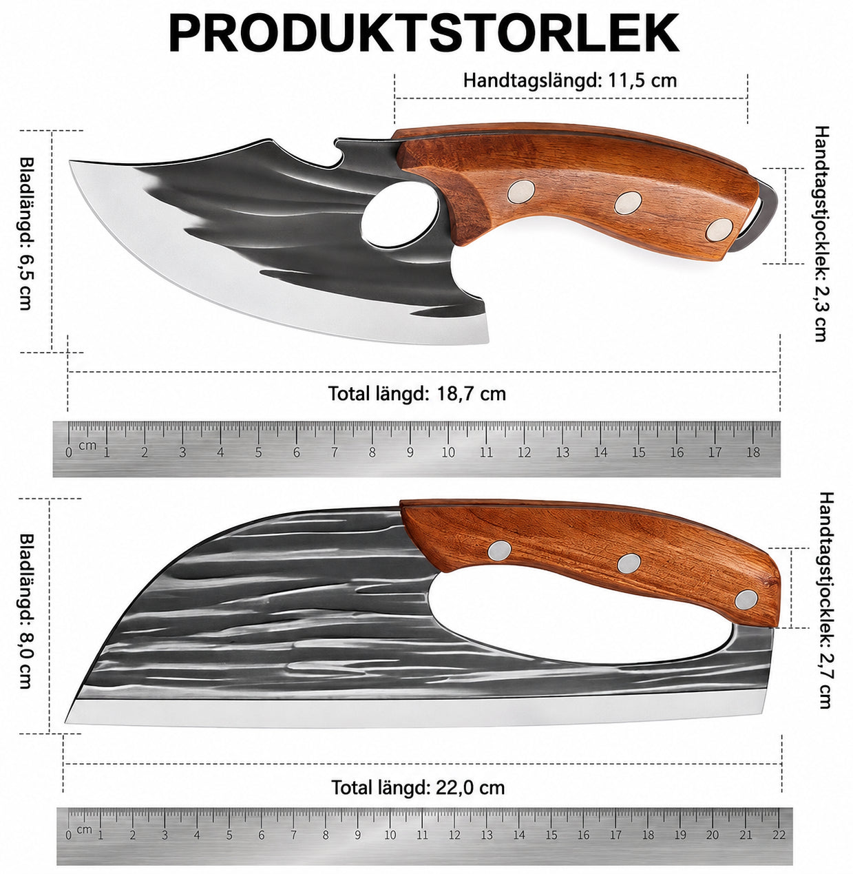 GrillProffs – Kraft och precision
