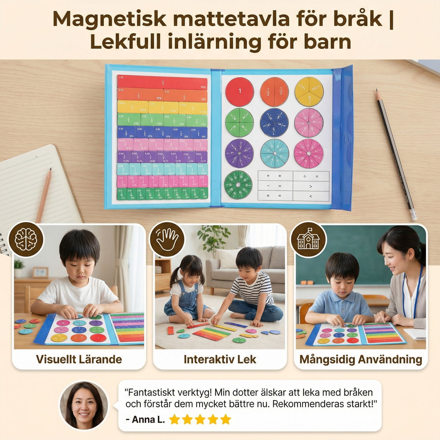 MagnetMatte – Konkret och tydlig inlärning
